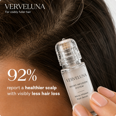 Verveluna ™ Hair Regrowth 2.0 Adenosine & Copper Peptide Micro-Infusion System