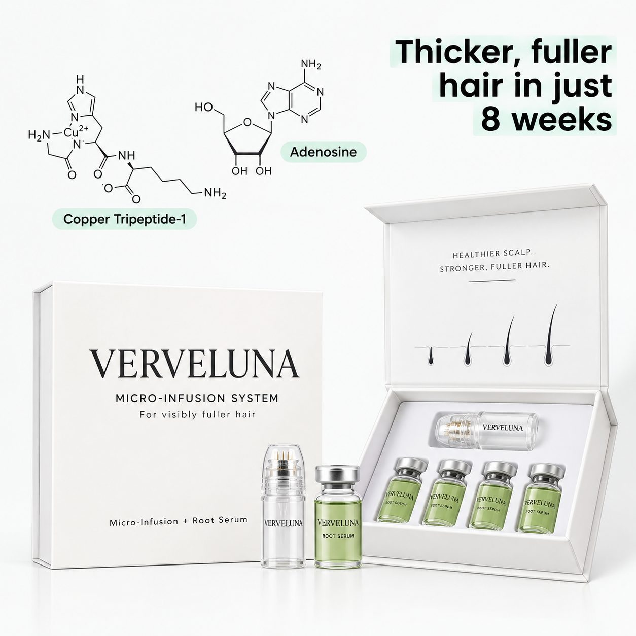 Verveluna ™ Hair Regrowth 2.0 Adenosine & Copper Peptide Micro-Infusion System